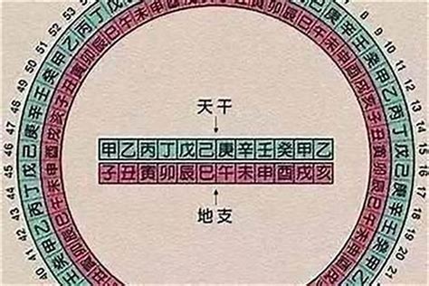 破碎八字|八字破碎代表什么意思